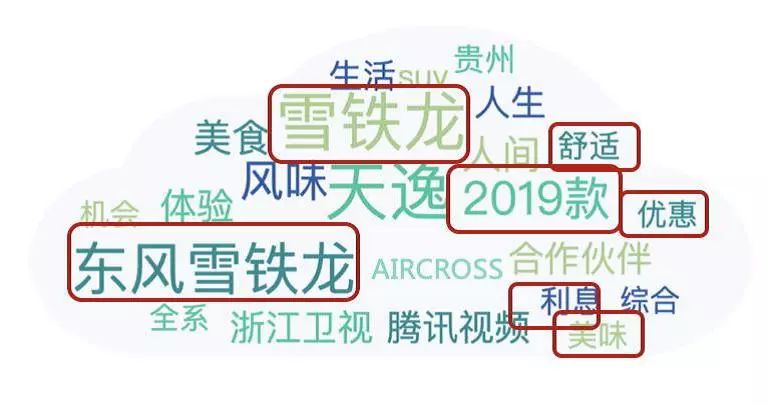 跟美食一搭上边,天逸的画风变了?