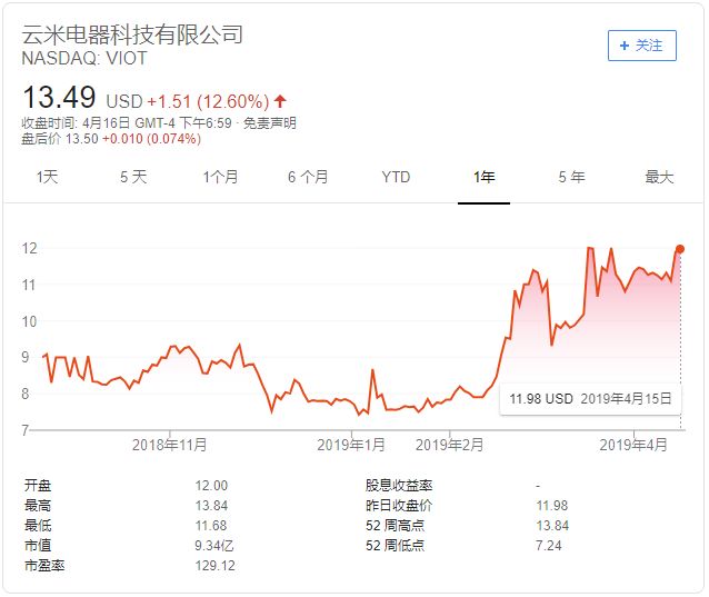 小米这款久未升级的智能硬件，今天终于更新了