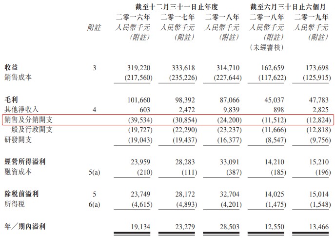 英皇国际最新版本-“H Hotel”酒店发布中文名“你好酒店”