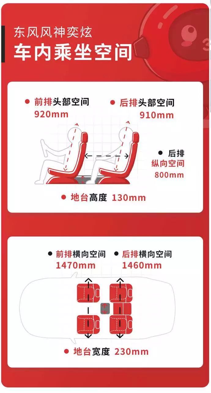奕炫!6.99万起就能买的“年轻”国产家轿
