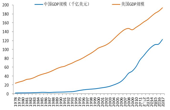 什么是规模经济_规模经济的主要来源是什么