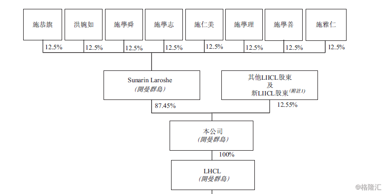 uedbet能修改投注单_“大树理论”疯传!