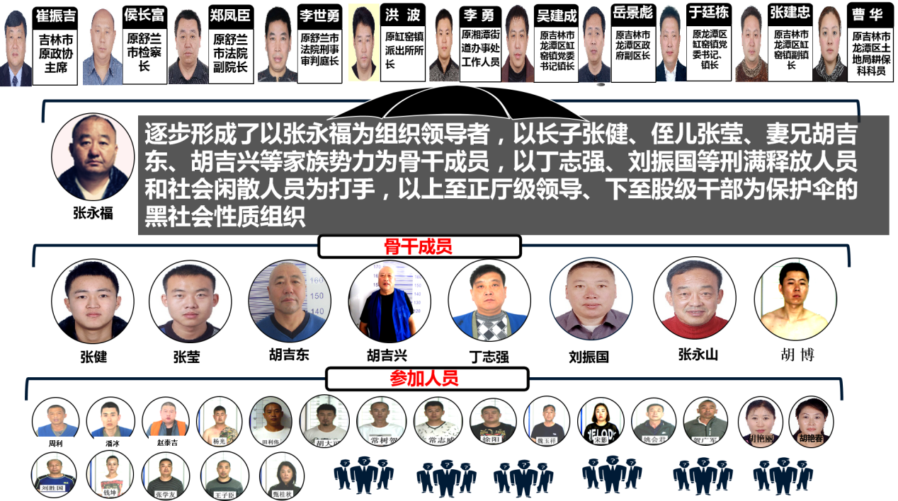 我当荷官·首钢男篮暗示将为吉喆退役球衣:51号或成北京首个退役号码
