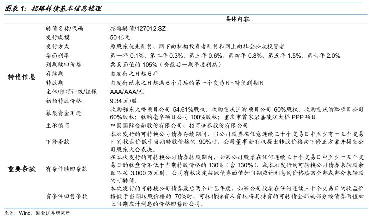 运营私募公司招聘,运营私募公司招聘信息