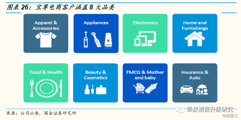 化妆品品牌运营思路,化妆品品牌运营思路怎么写