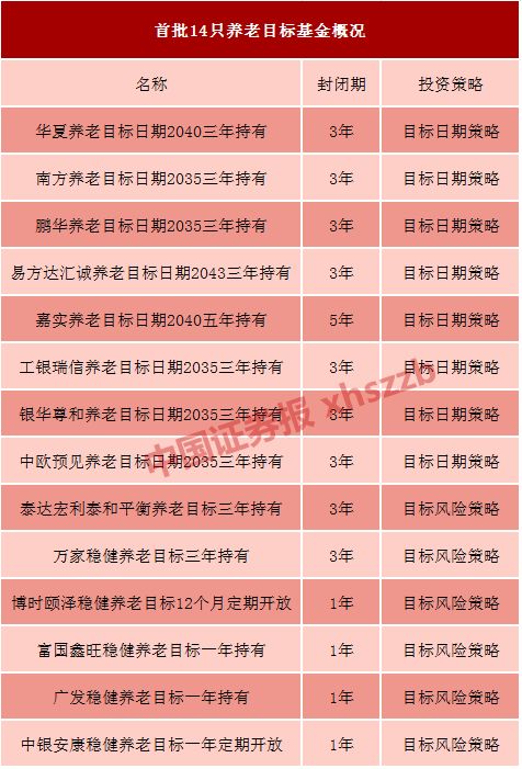 运营作业计划的依据,运营作业计划的依据是什么