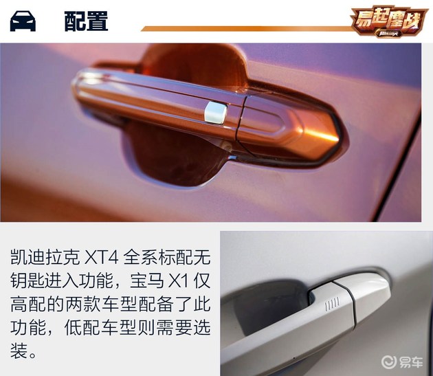 两强相争胜者谁? ——凯迪拉克XT4对比宝马X1之配置篇