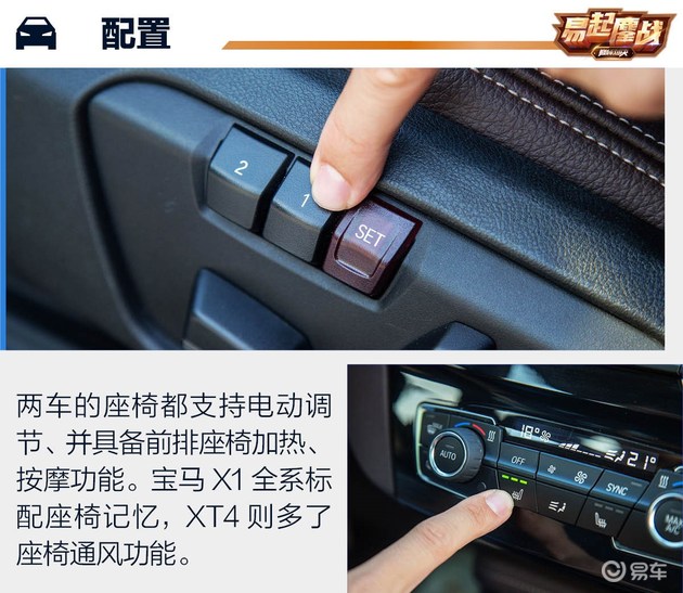 两强相争胜者谁? ——凯迪拉克XT4对比宝马X1之配置篇