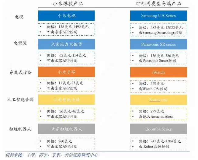 电子竞技消息|端午电影票房比去年少1.28亿,史上最差X战警夺冠,《追龙2》第四