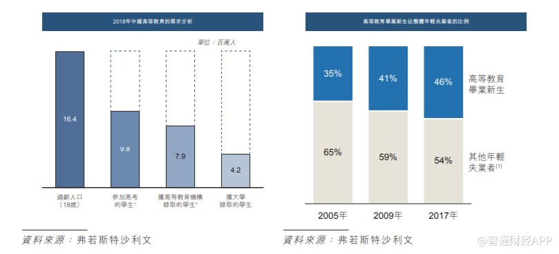 网上娱乐跳槽送,中铁底价11.979亿元摘得江苏省徐州市两宗商住用地