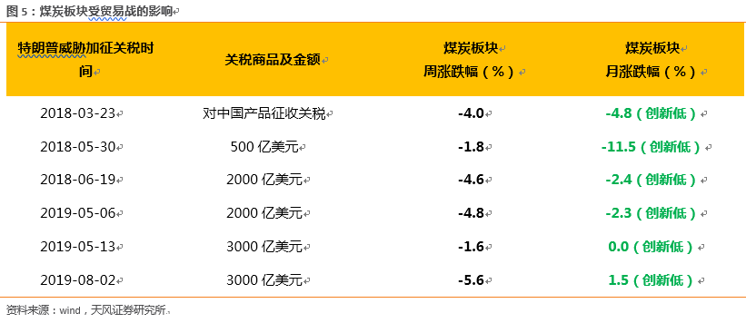 娱乐场百利宫娱乐-什么样的情人节礼物,能让女朋友连发十条朋友圈?