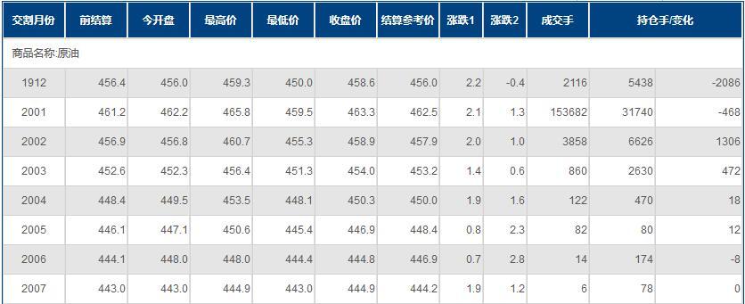 赚钱娱乐场_丰田敞开氢燃料车大门 带一汽、广汽上路