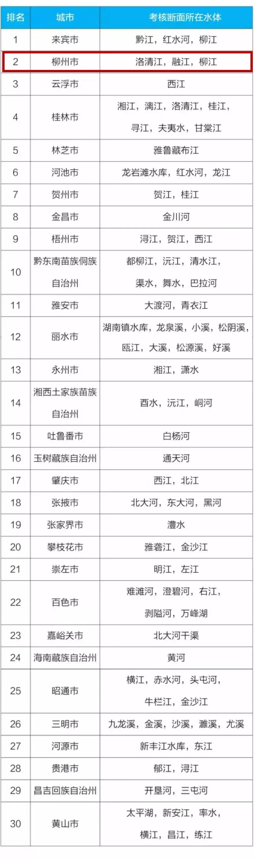 鸿运开户官网·你我都是普通人,但这4个深圳人的梦想居然就是:做普通人