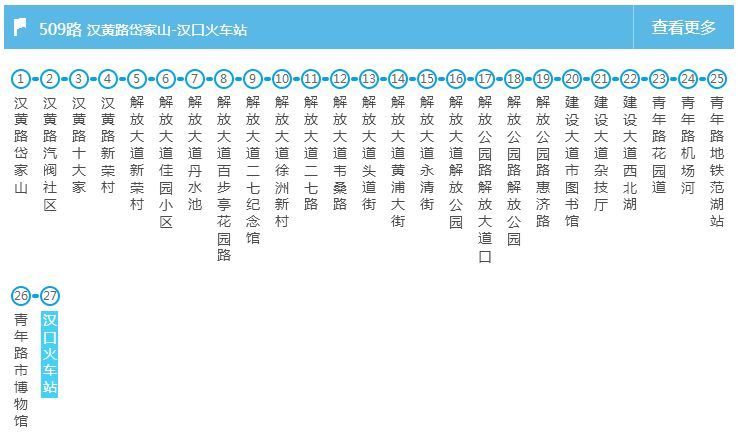 01汉口线民航新村 → 武汉天河机场03经过武昌站的公交 线路:  电车4