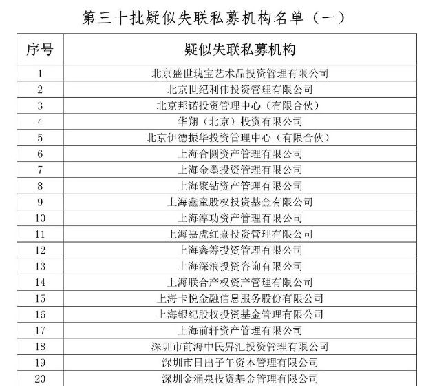 顽亿娱乐场黄金会员 - 武磊前队友陷400分钟球荒!12场只进1球,效率远逊西班牙人时期