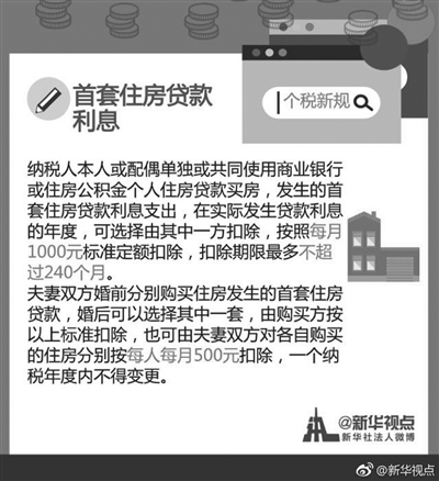 个税专项附加怎么扣？扣多少？