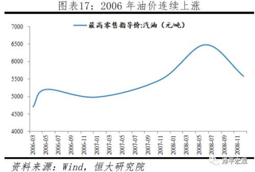 政府补贴是GDP吗_享受政府补贴的收入如何税务处理(3)
