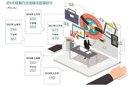「太阳娱乐体育推荐」长盛基金:非标新规将促进资管业健康发展