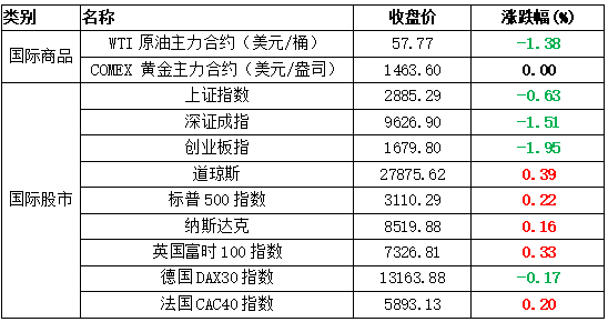 唐山gdp靠什么行业_唐山大地震40周年祭 凤凰涅槃 奋翅沃野(3)