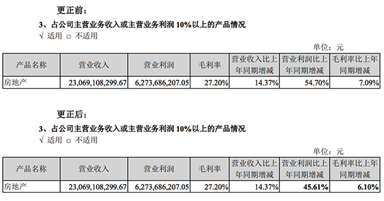 点击图片查看详情 收入证明_营业收入为负(2)