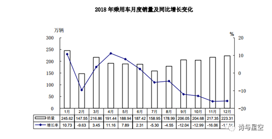 网曝四家车企申请破产 避免退市车企们上演苦情戏