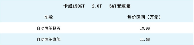 京牌不限号！自驾游利器！38款汽油自动挡皮卡