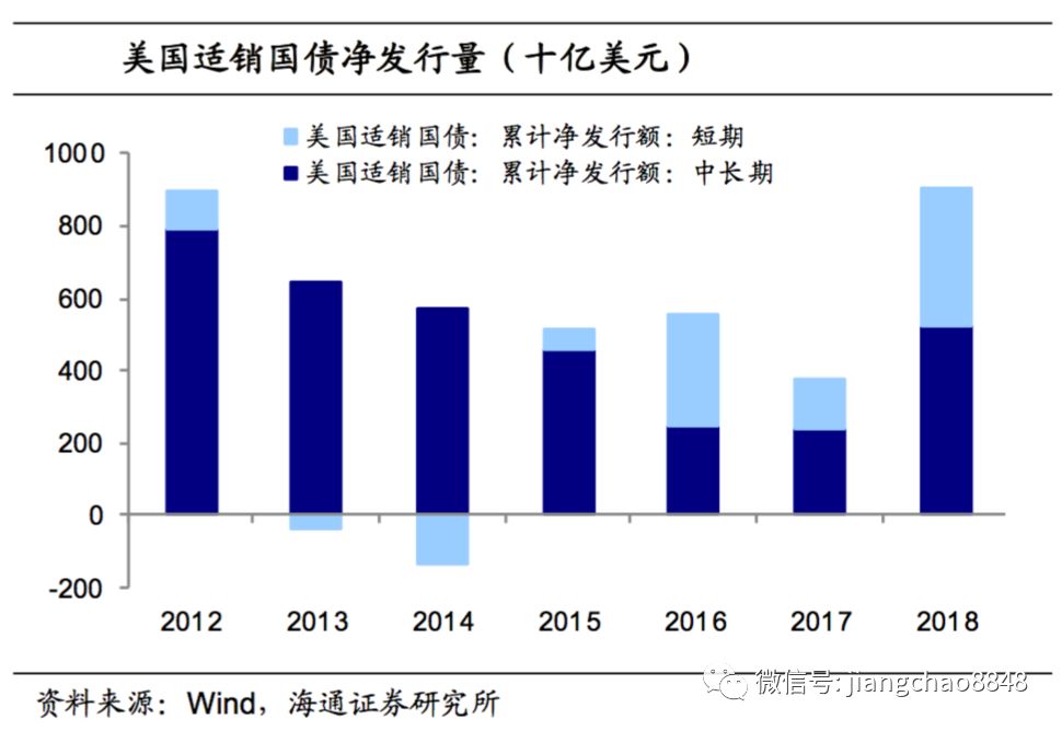 流动人口住房支出与认同感_人口普查(3)