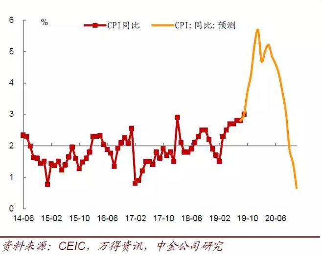 cod88,美元指数18日上涨