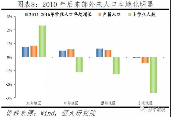 点击图片查看详情 中国人口大省_曾是中国人口第一大省,为什么省会的存在感非常强(2)