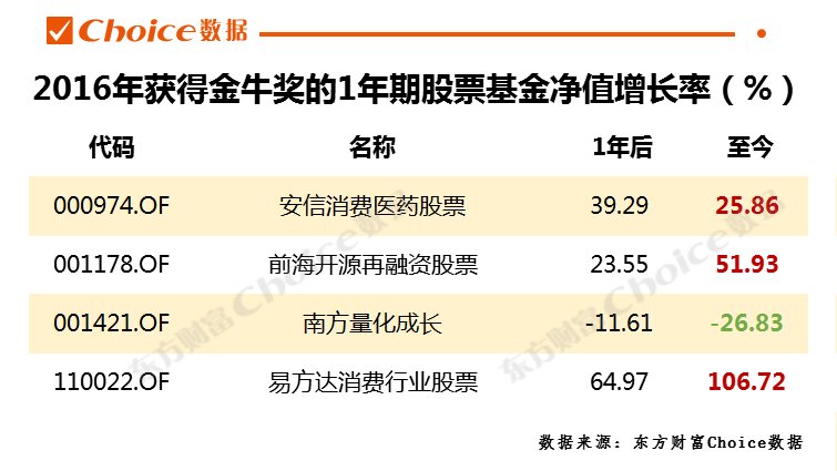 金沙真人平台首页|全新大众宝来上市,售价11.28-15.98万元!宝来朗逸你选谁?
