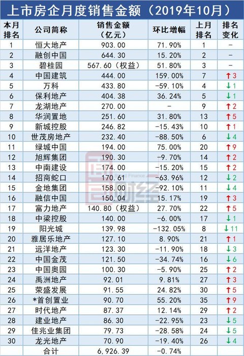 网赌平台公平吗 黄酒老大挣扎:古越龙山现金流大跌189% 费用转化率低