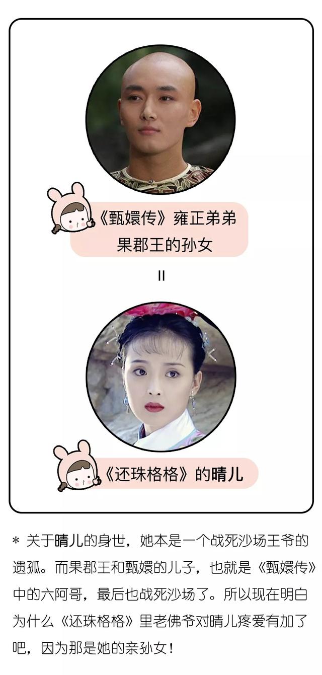 一张图看懂延禧攻略,还珠格格,步步惊心,甄嬛传,如懿传的人物关系