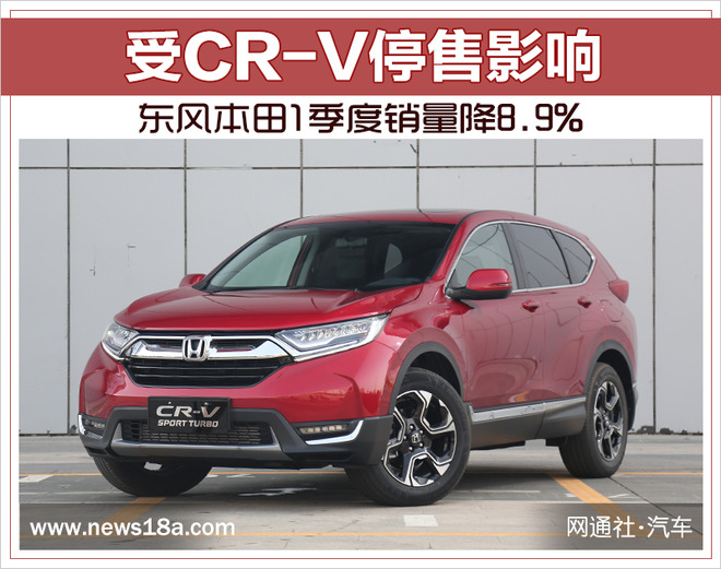 受CR-V停售影响 东风本田1季度销量降8.9%