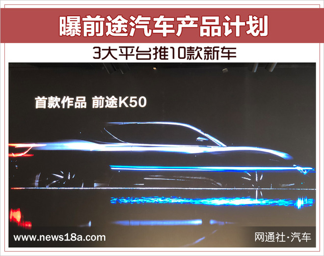 3大平台推10款新车 曝前途汽车产品计划