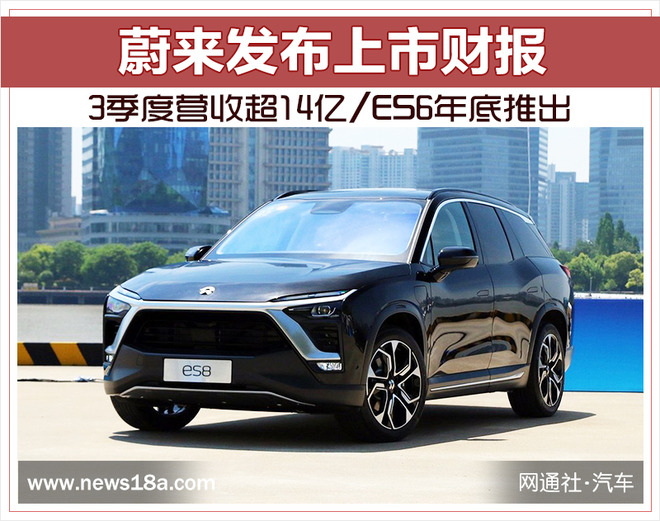 蔚来发布上市财报 3季度营收超14亿/ES6年底推出