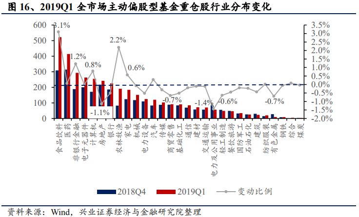 吴川人口最多姓氏排名_中国人口最多的城市排名 第一名竟是这