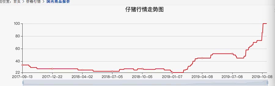 必博娱乐平台优惠 - 118个中医方剂学精华总结