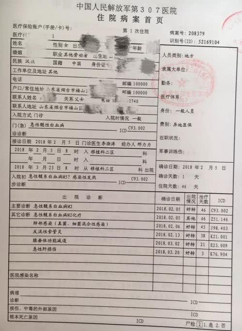 豆豆的入院检查,治疗证明