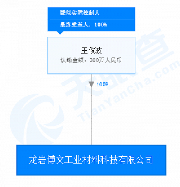 2019注册送一元软件|贸易摩擦环境下我国外贸情况怎么样?最新数据来了