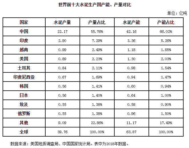 柬埔寨的赌场用什么币,海关总署:前3季度有进出口实绩的民营企业达37.4万家