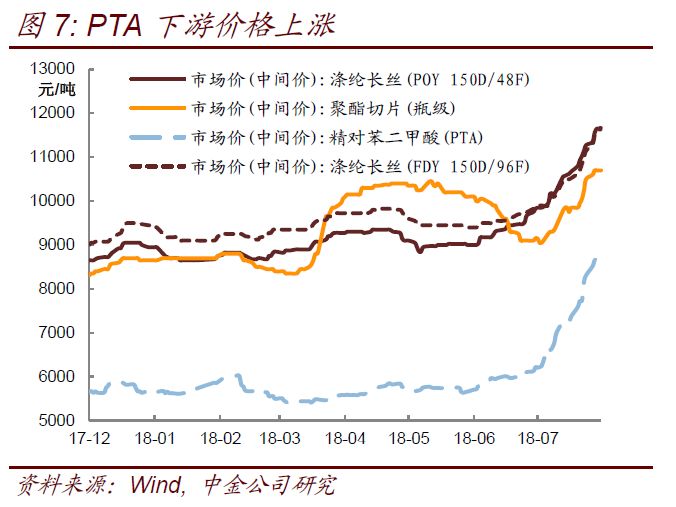 什么是gdpcpi_中国GDP连续12个季度中高速发展,凭的是什么？(2)