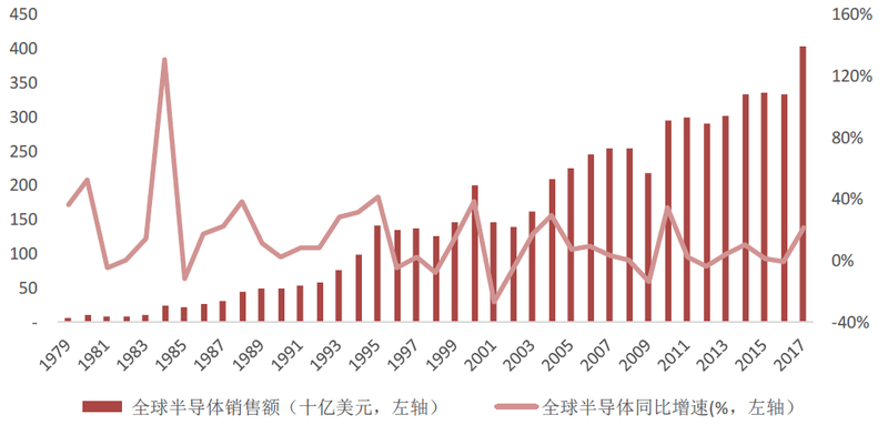 中国人口多了吗_中国人口多图片(3)