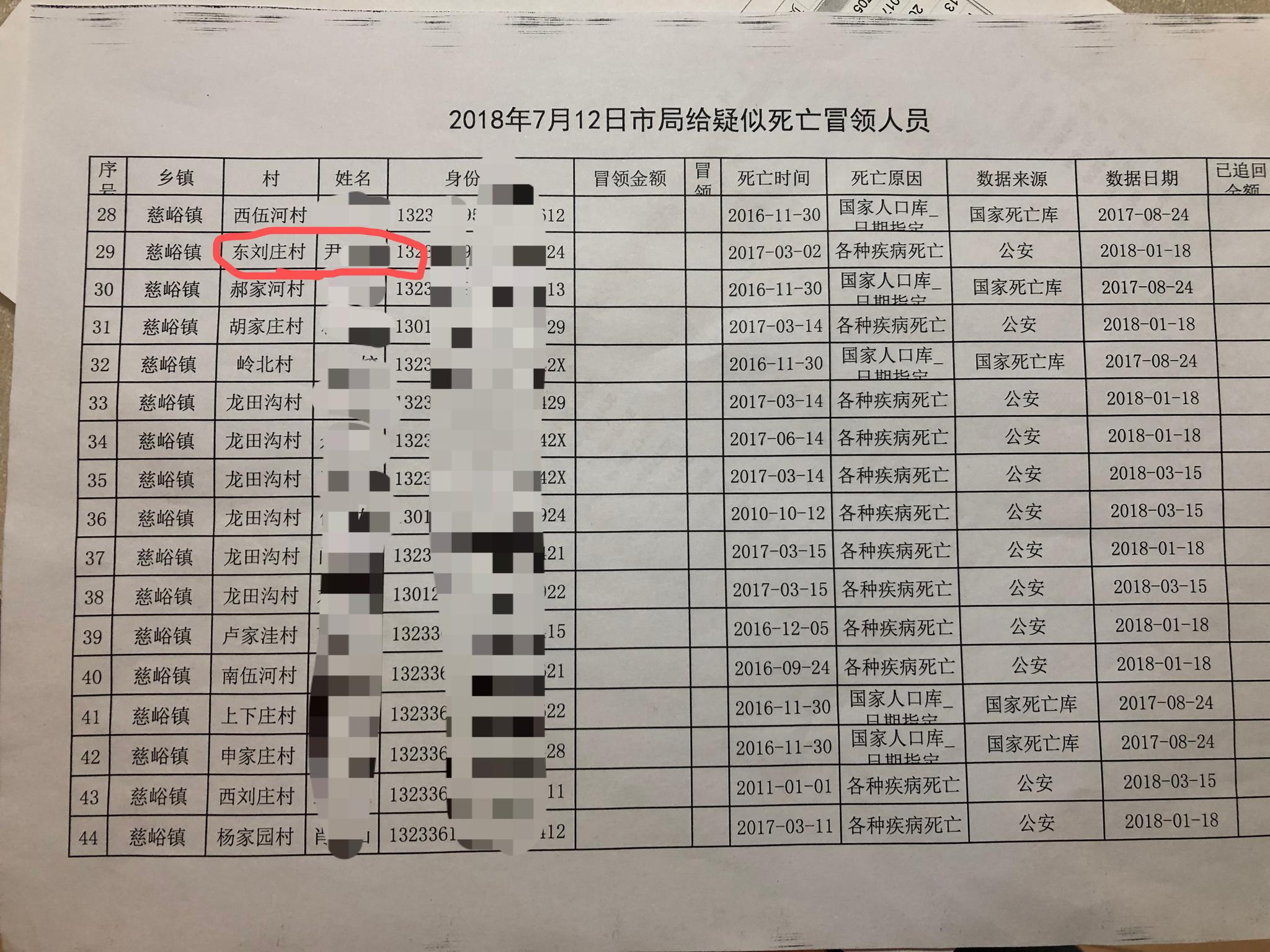 疑似死亡名单。灵寿县社保局供图