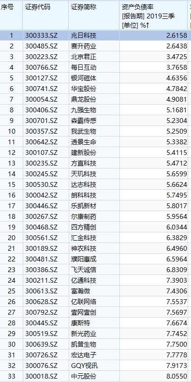 澳门金冠官方网站·31省份常住人口排行榜出炉:广东连续13年拿第一