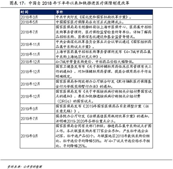 人口负担期_人口普查