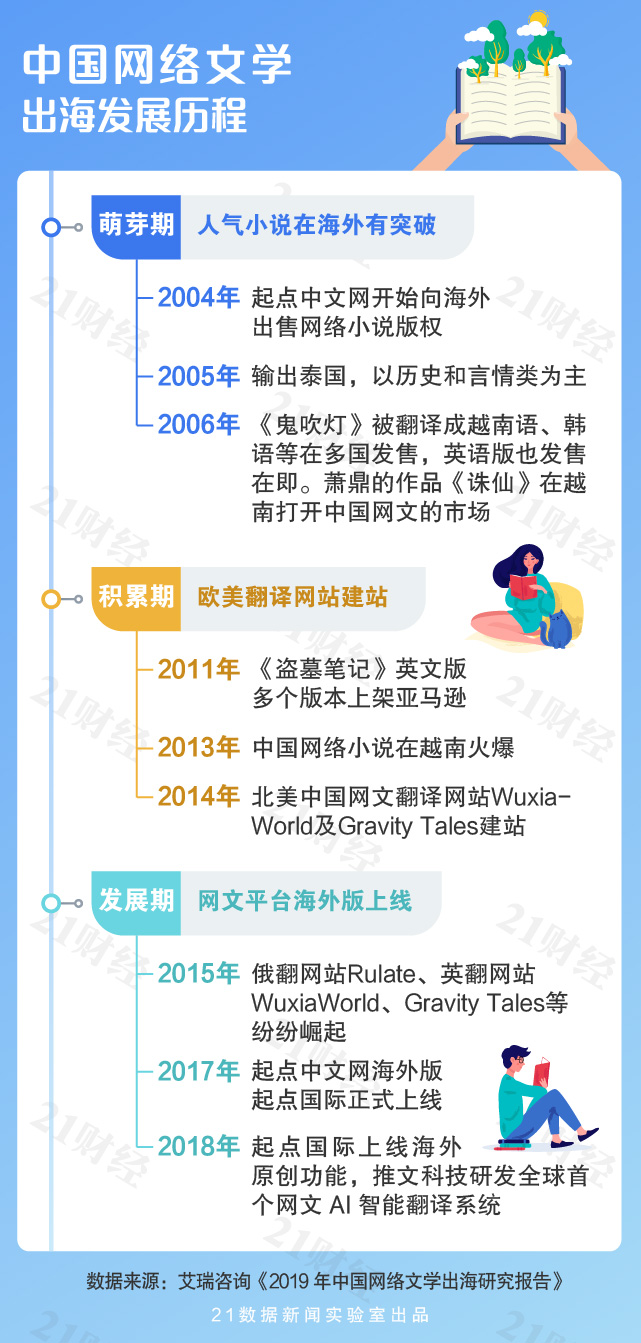 华人娱乐彩票平台网 - AFs赛后采访:这次会拿一个冠军回来的