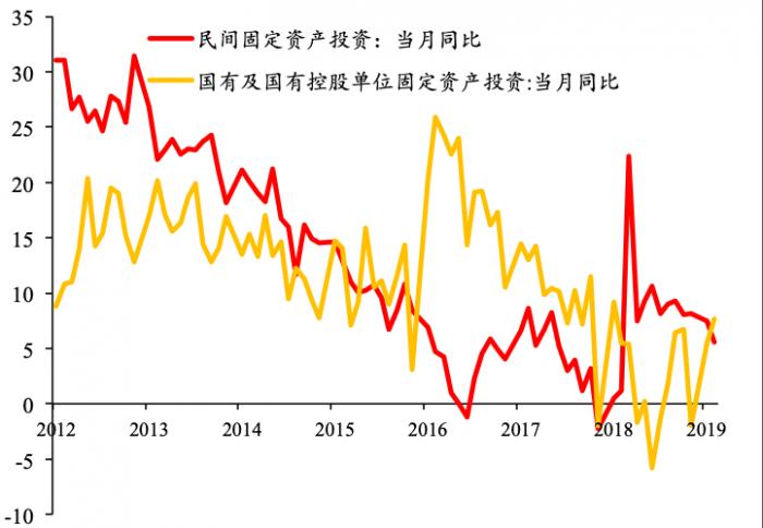 政府报告还有gdp吗_实时(3)