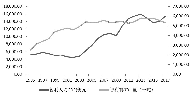 六安五县GDP产量_六安市区县分布图