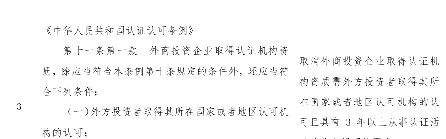 ag亚游海外招聘_创业邦发力产业创新 与宁波保税区打造Fintech生态圈