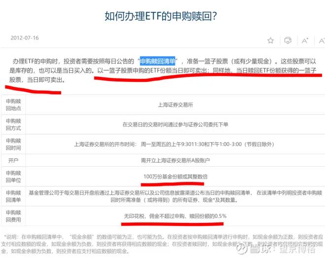 灰色项目-挂机方案怎样举行ETF套利赢利挂机论坛(2)